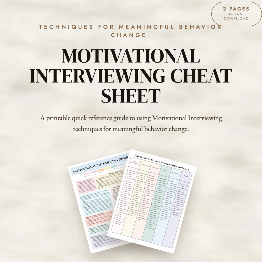 Motivational Interviewing Cheat Sheet: Stages of Change